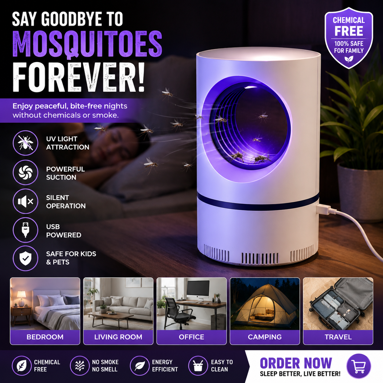 Electronic Mosquito Killer - UV LED Mosquito Trap Lamp